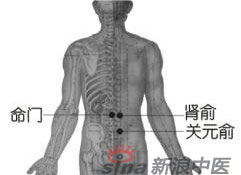 艾灸常用的保健穴有哪些？-命門穴